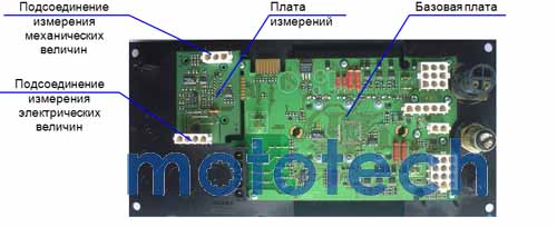 Обратная сторона пульта управления SDMO Nexys