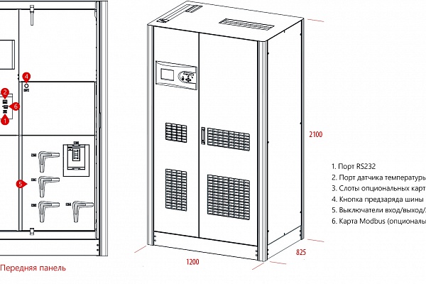 Makelsan Level UPS Series LU33500