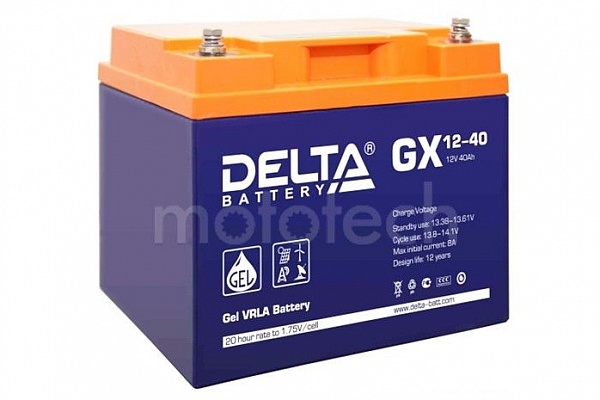 Delta GX 12-40